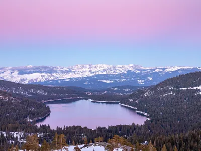 Getting Started with Astro